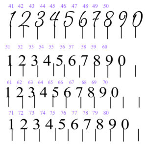 deyael números con pinche