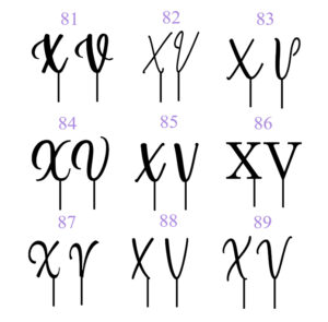 deyael_romanos_pinchar Numeros romanos para pinchar