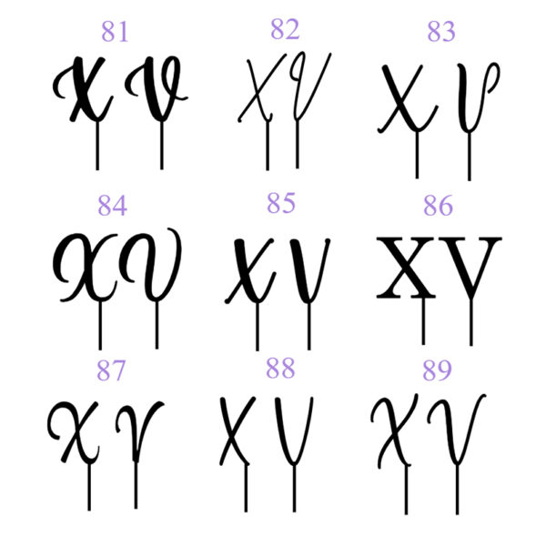 Numeros romanos para pinchar